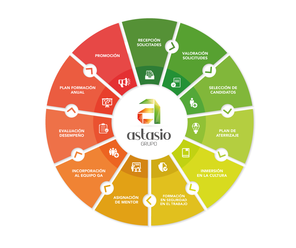 principios del pacto global